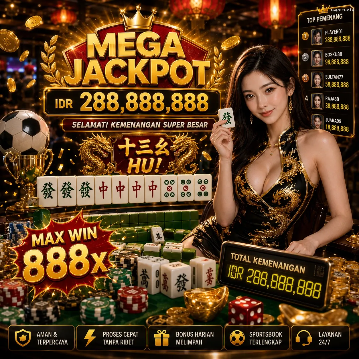 Panduan Lengkap Menjelajahi Platform Permainan supersvip